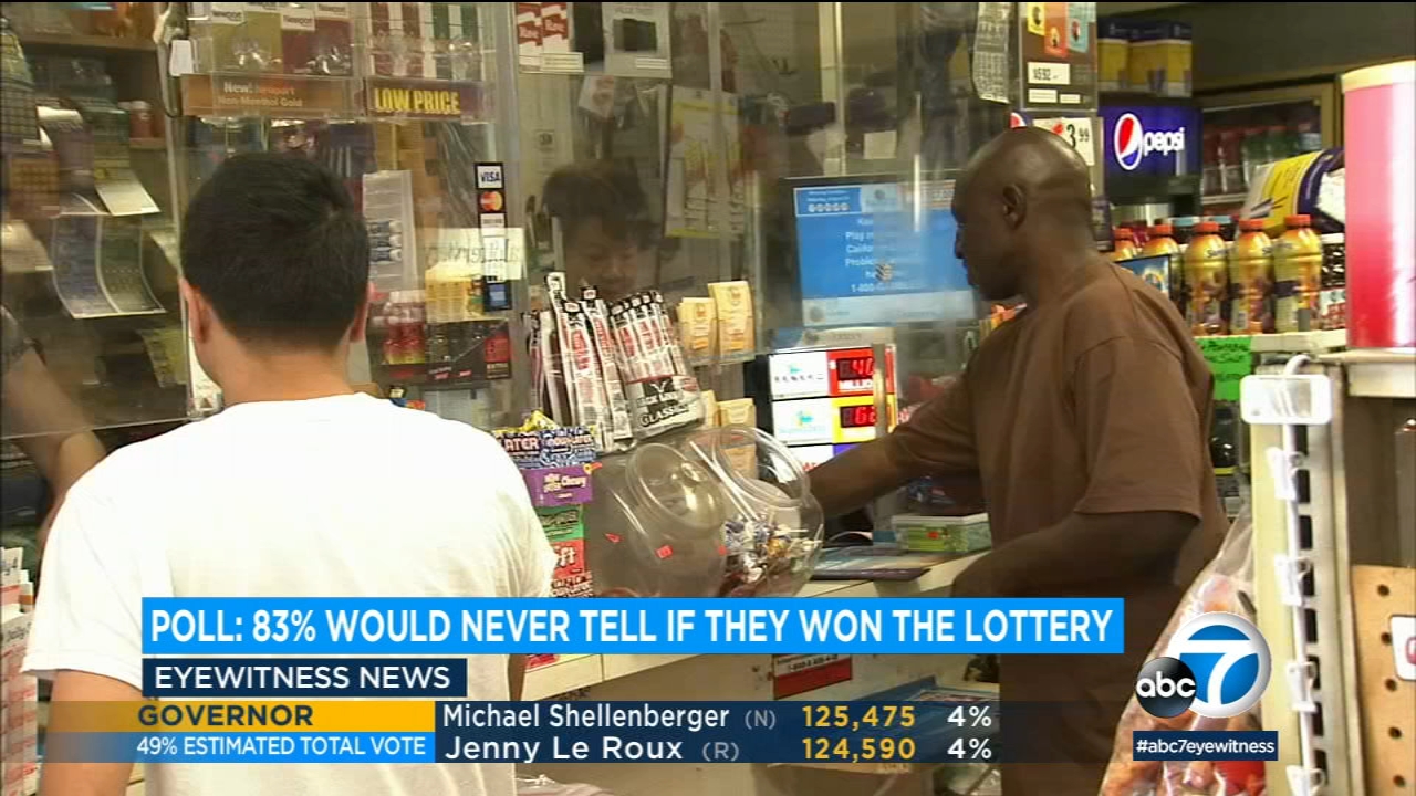 Survey: 83% wouldn't tell anyone if they won the lottery