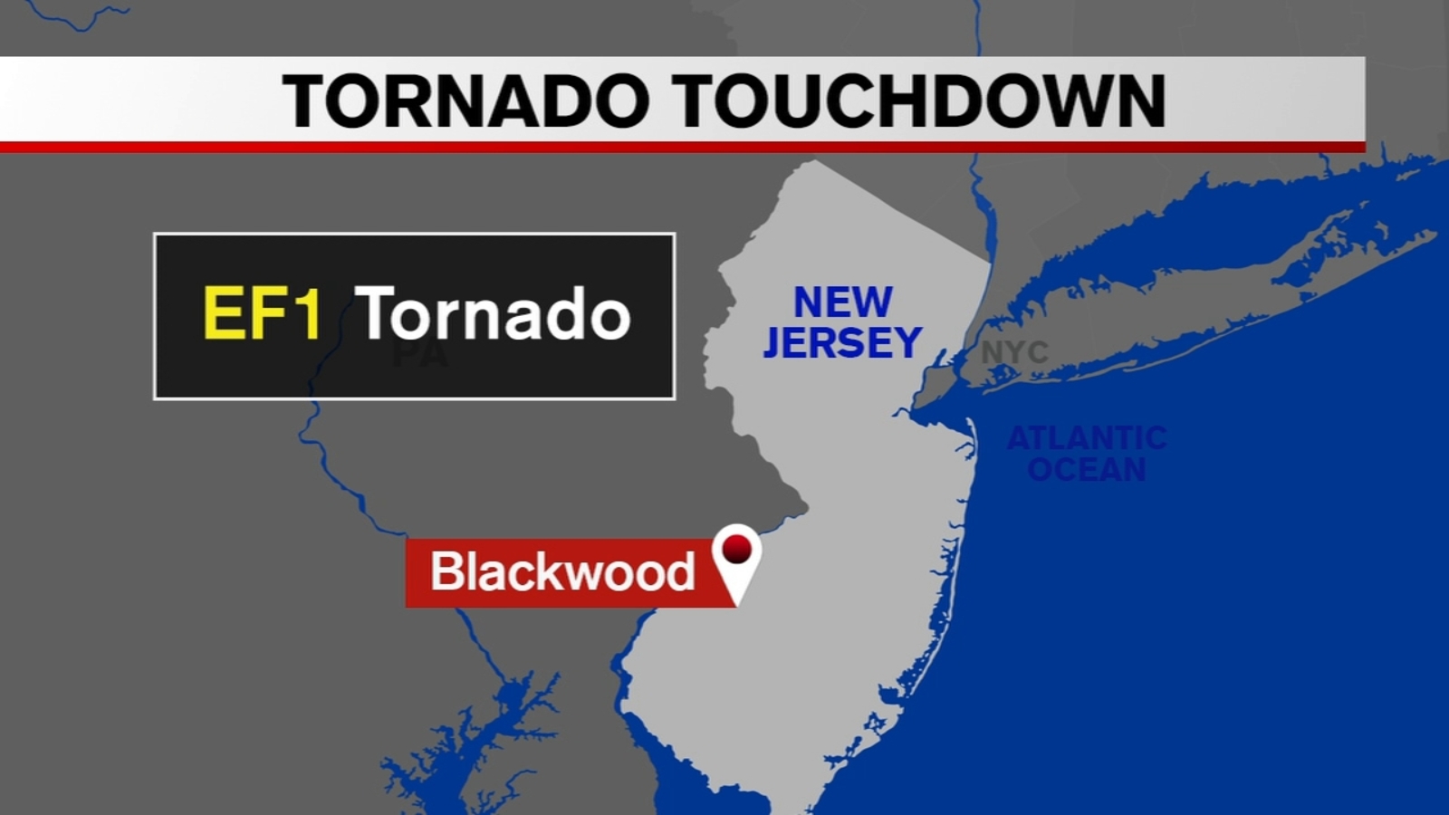 EF1 tornado confirmed to have touched down in Camden County, New Jersey ...