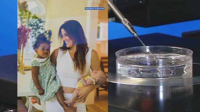 womens-health-abc7-san-francisco