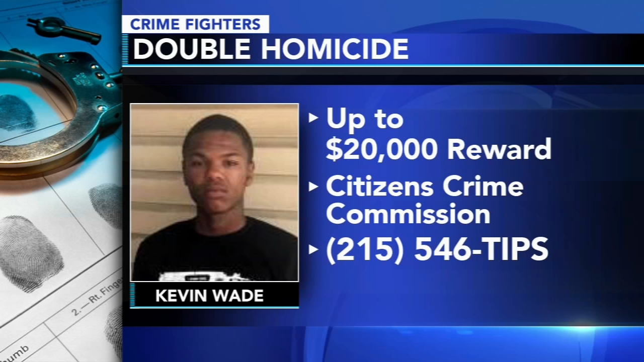 Crime Fighters: Who killed Kevin Wade?