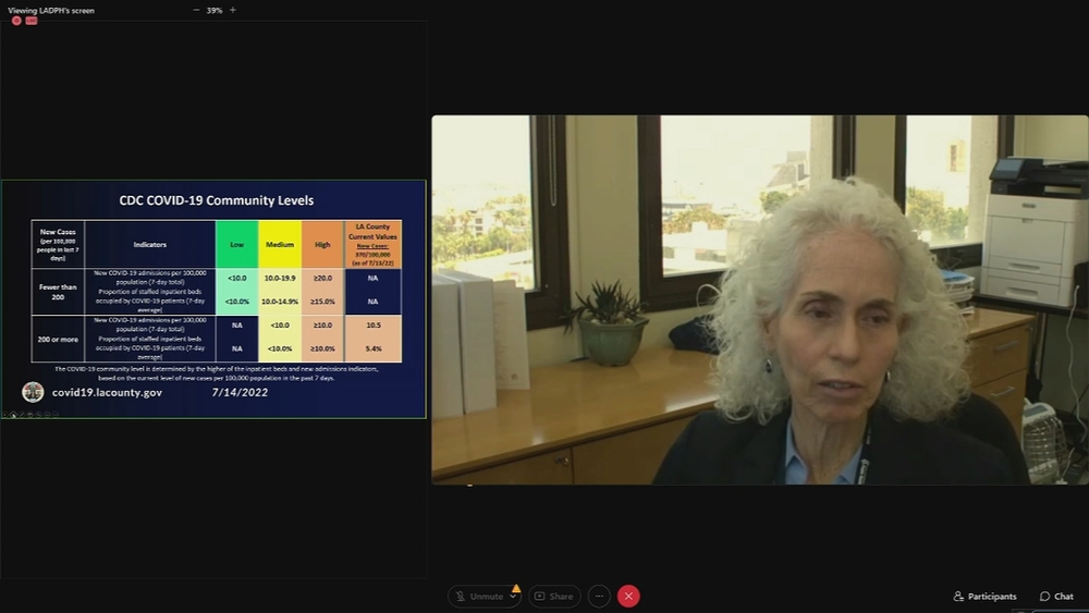 LA County now at 'high' COVID level, Ferrer says