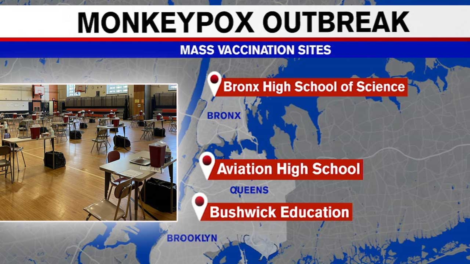 3 more monkeypox vaccination sites open in NYC as cases rise and demand