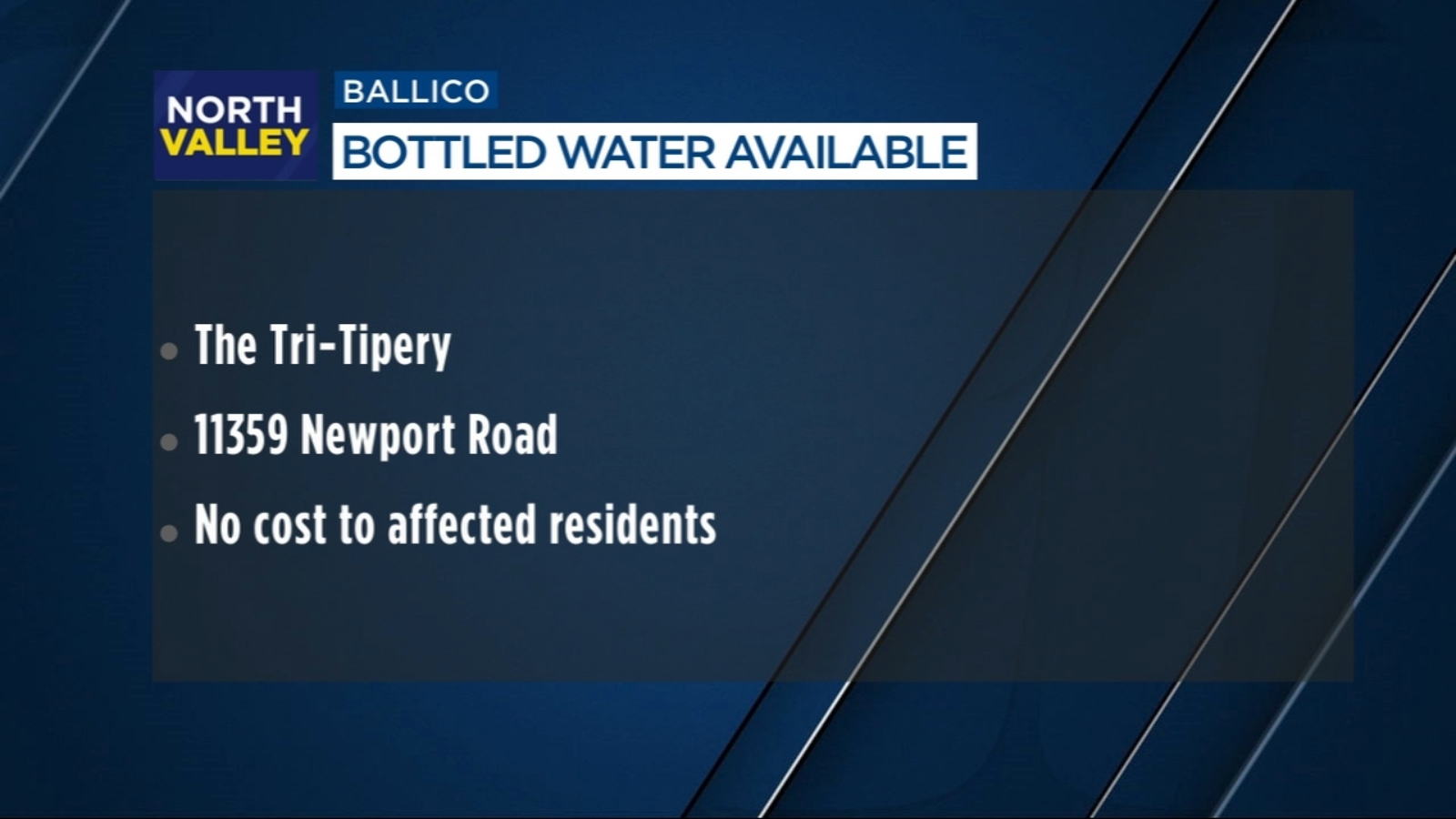 Residents in Merced County town dealing with water outage ABC30 Fresno