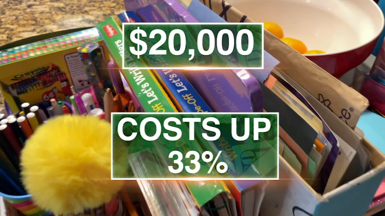 Babysitting hourly rate 2022 has been driven up by COVID-19 pandemic, so  families get creative to offset child care costs - ABC7 Chicago