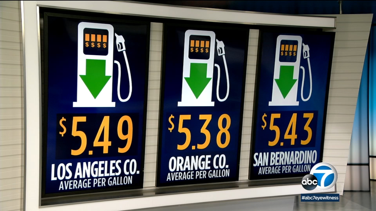 Gas prices in LA, Orange counties drop to lowest amount since March 7