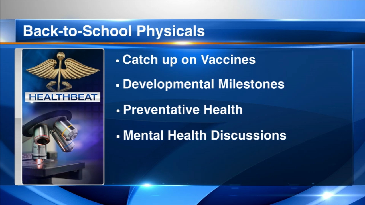 What to expect from back-to-school doctor visits