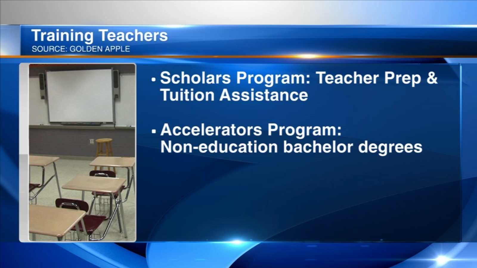 Golden Apple Foundation focuses on combatting teacher shortage in