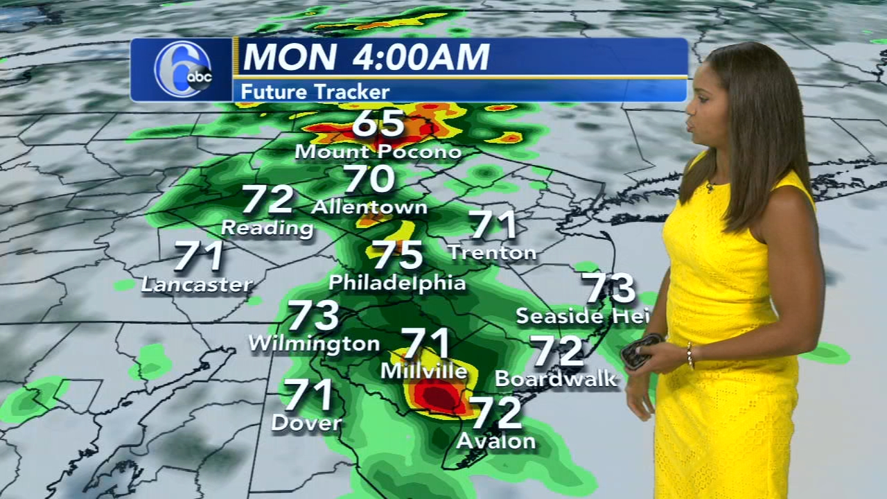 Granger Smith's son, River Kelly Smith, dies in drowning accident 6abc Philadelphia