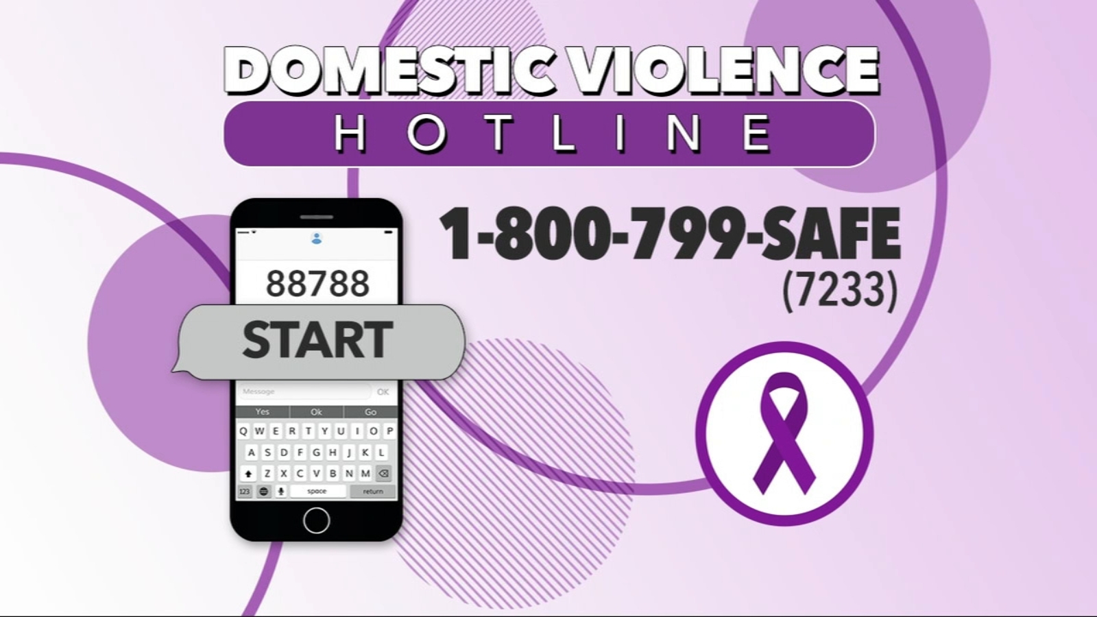 Domestic Violence: Advocates share warning signs of domestic violence