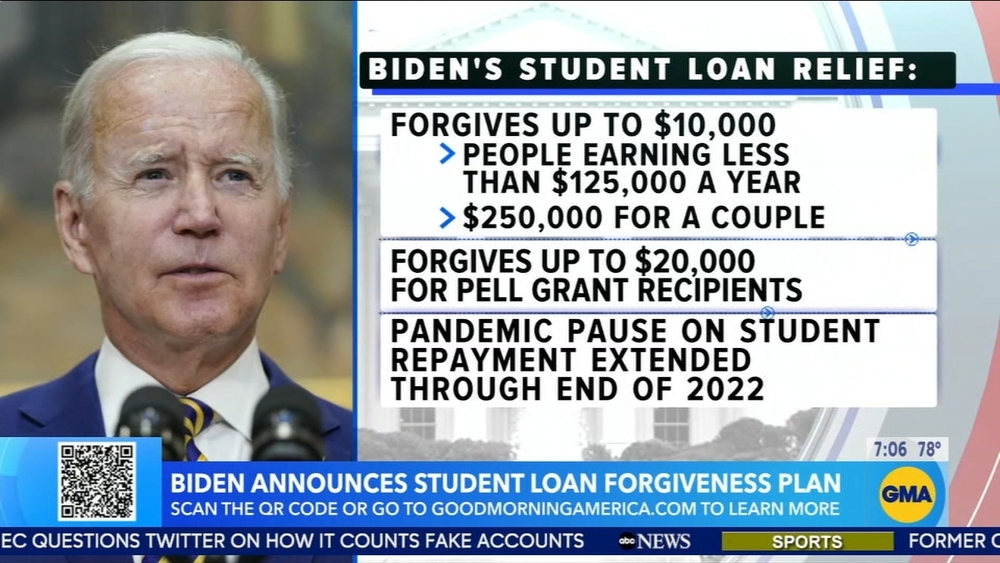 Student loan forgiveness could help more than 40 million