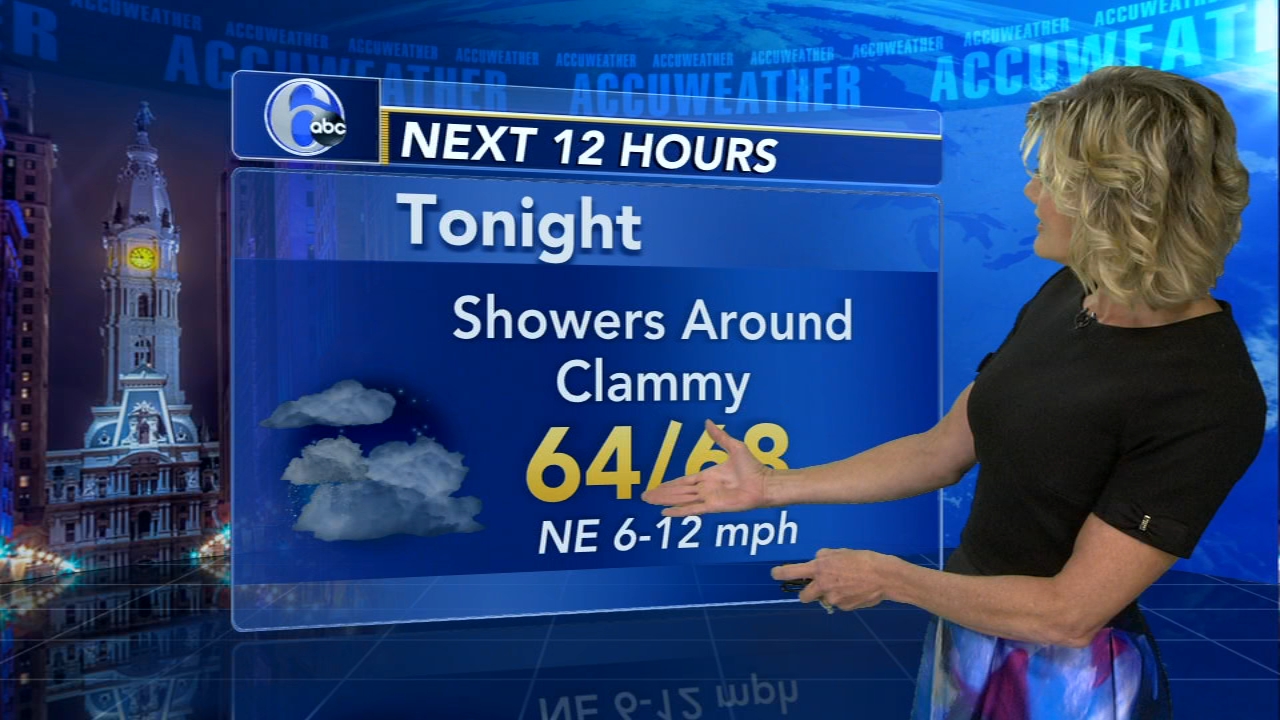 A rare Harry Potter book just sold for almost 100,000 6abc Philadelphia