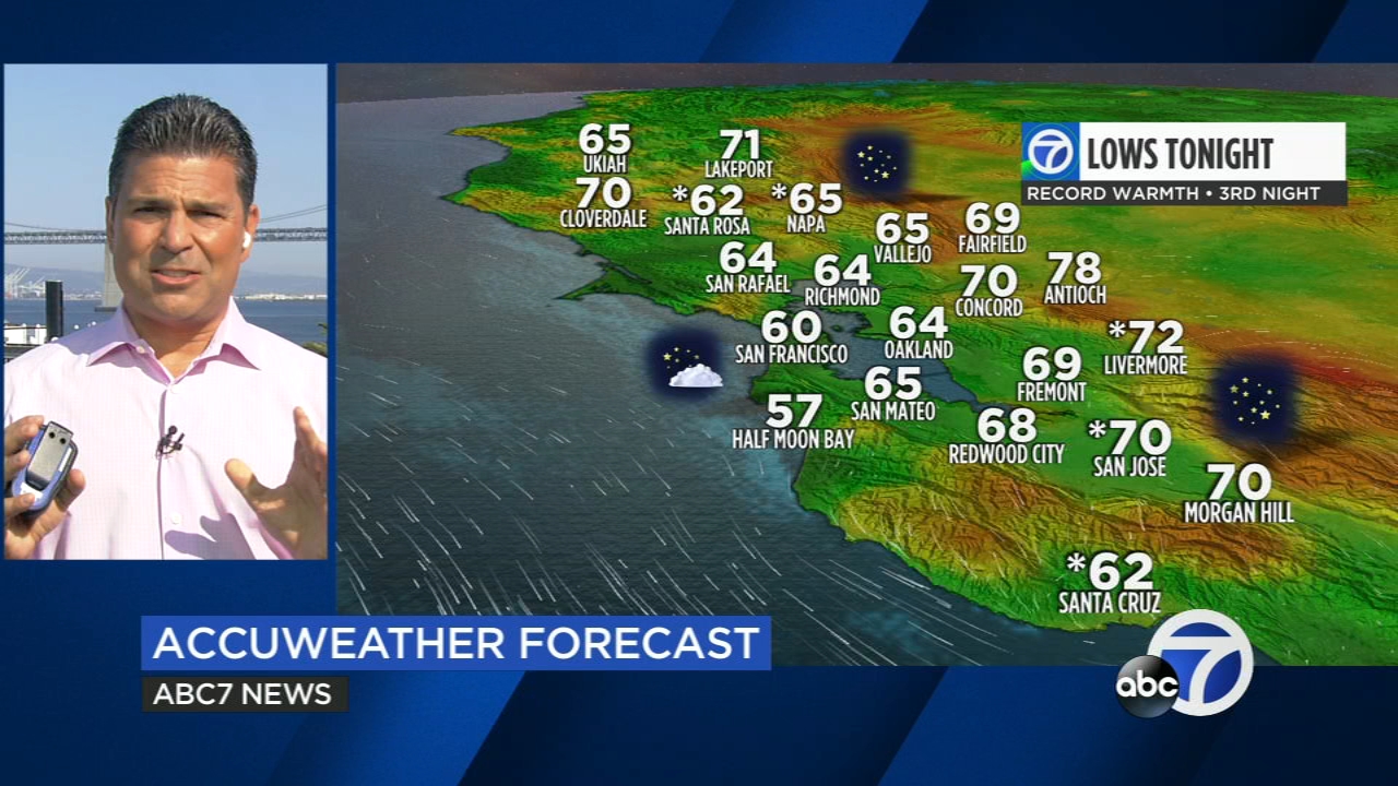 AccuWeather Forecast: Heat wave spikes again tomorrow, ends Saturday