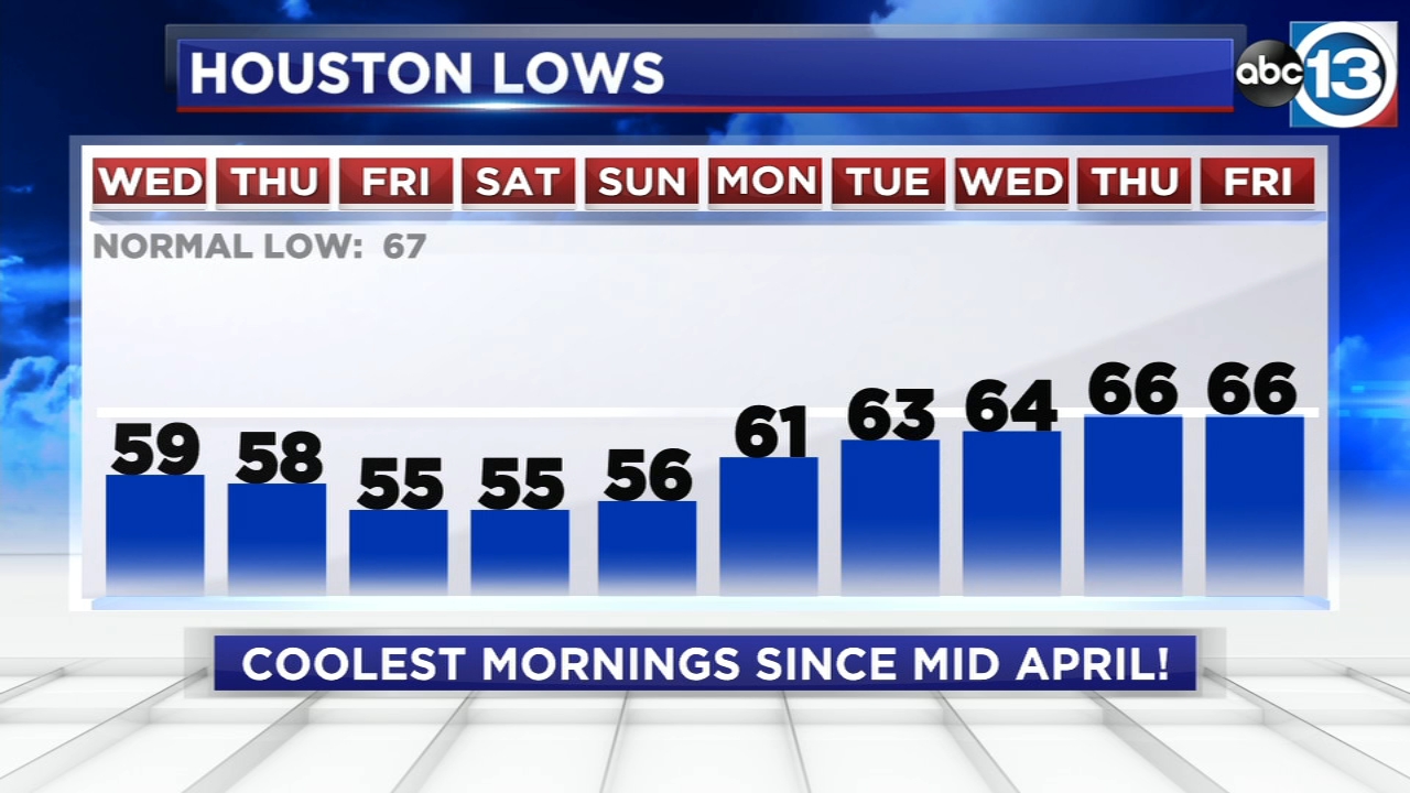 Housetrained deer forms special bond with Delaware family ABC13 Houston