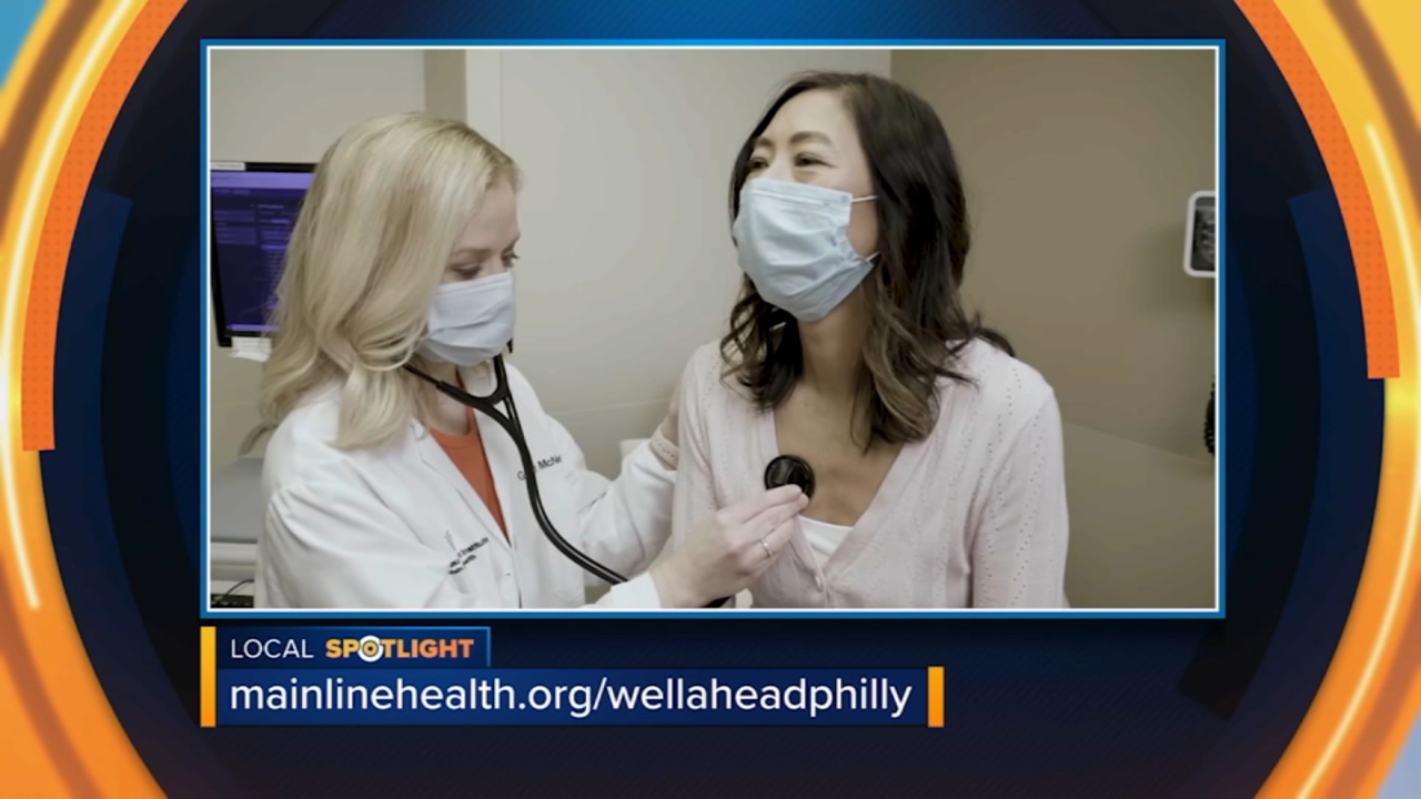 Heart Disease Risk among Hispanic Women