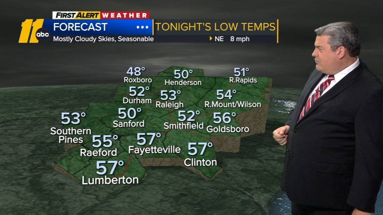 First Alert Overnight Weather Forecast: September 28