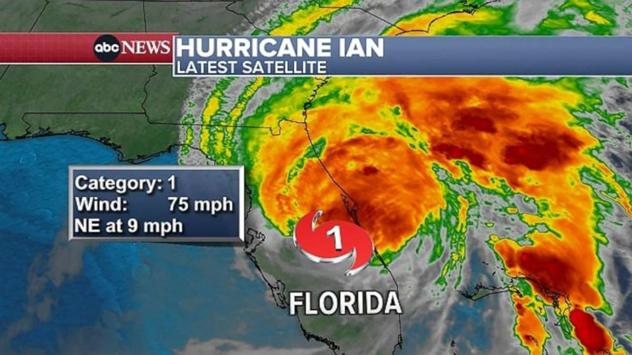 Hurricane Ian Live Update Trending 520vcd