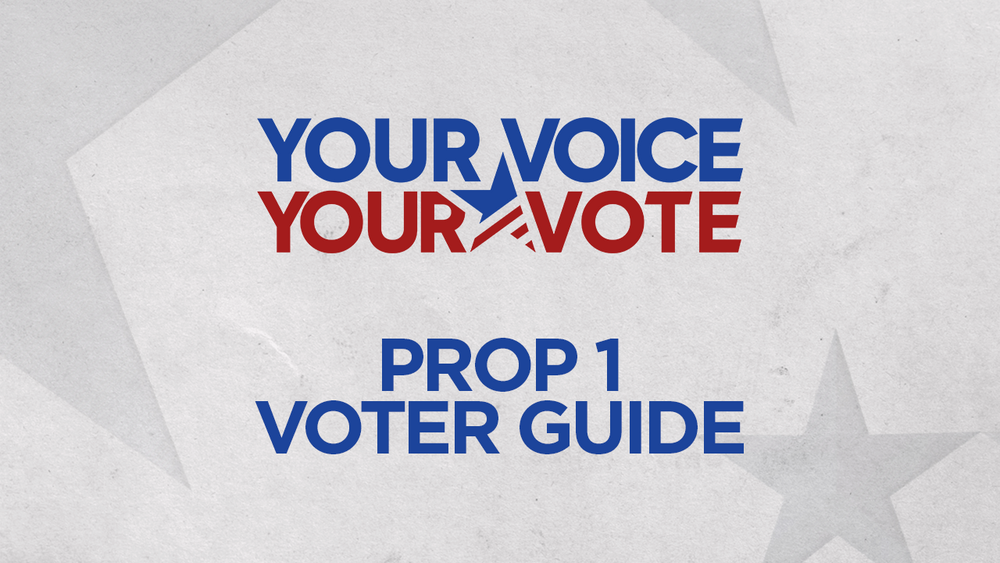 CA Prop 1: The right to abortion and birth control explained