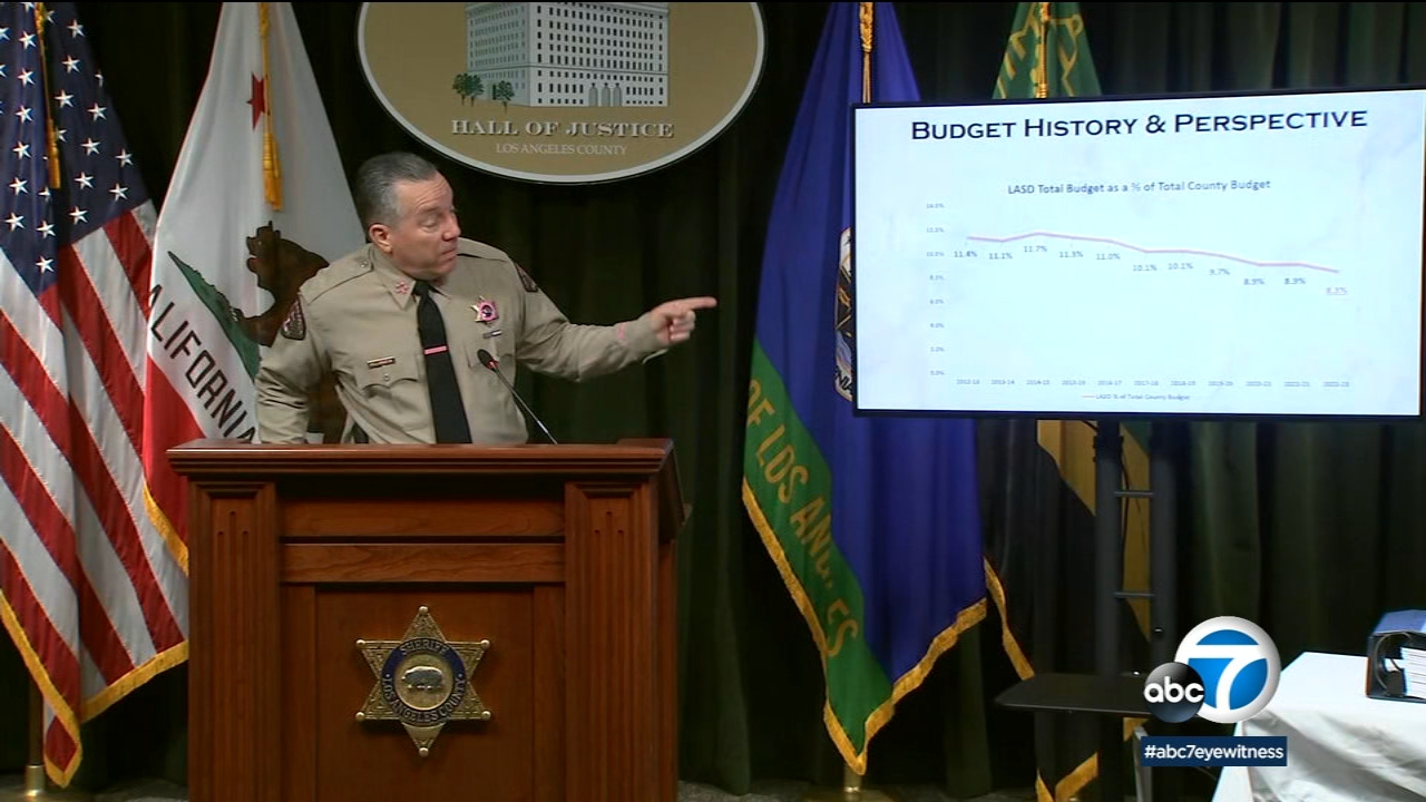 Sheriff Villanueva says decline in LASD budget is 'very alarming'