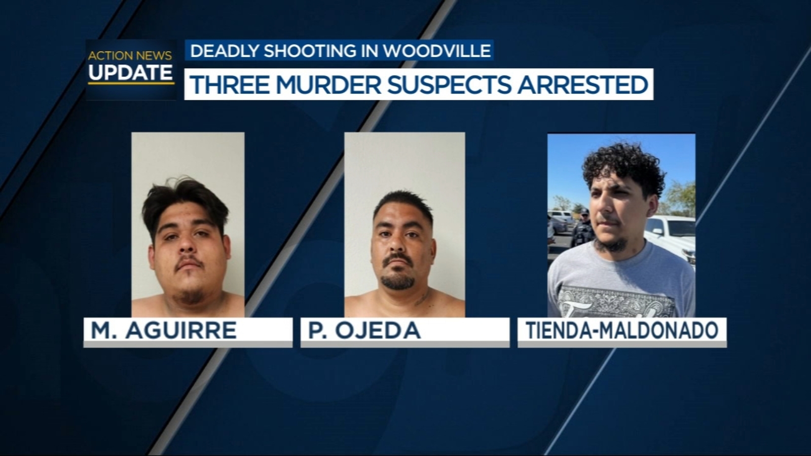 3 gang members arrested for murder of man near Tulare County liquor ...