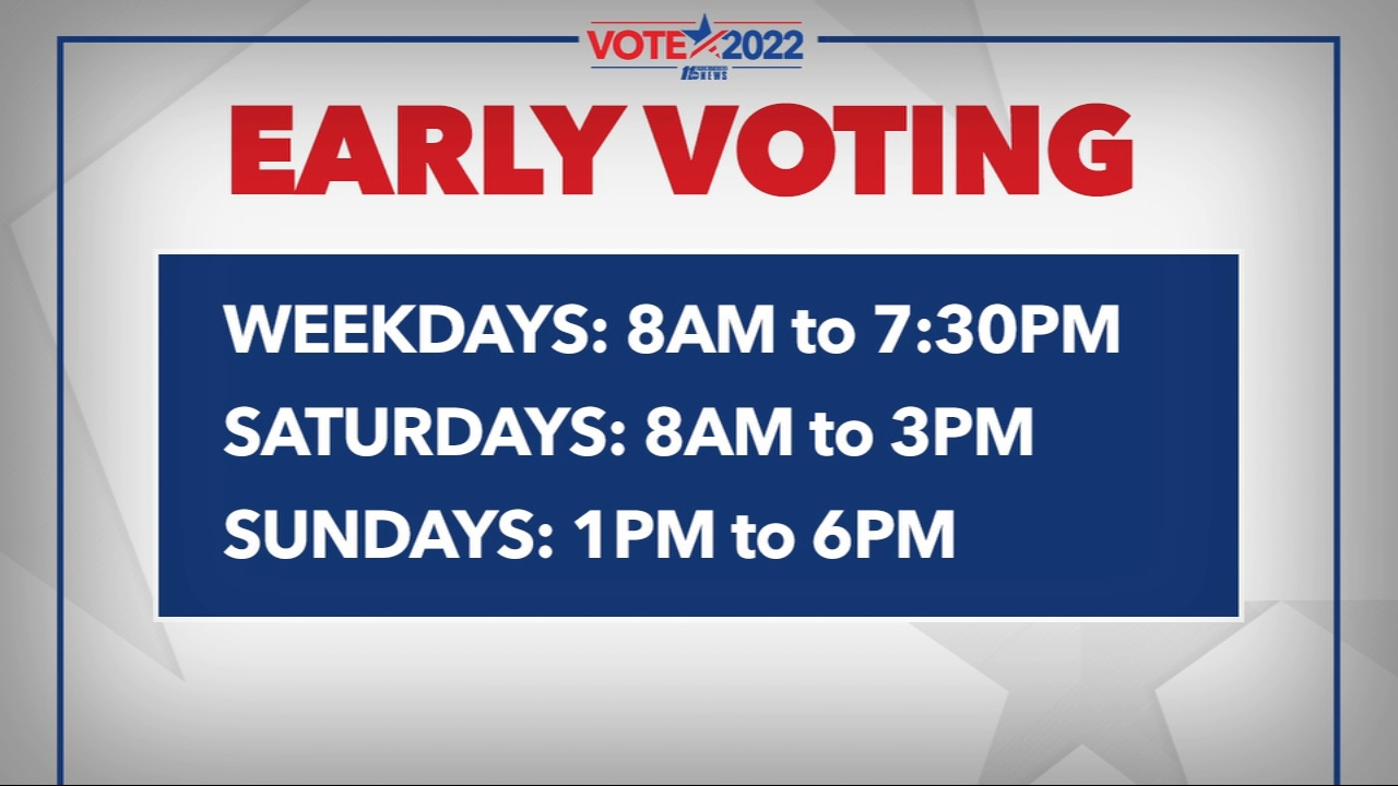 Early Voting begins on Thursday