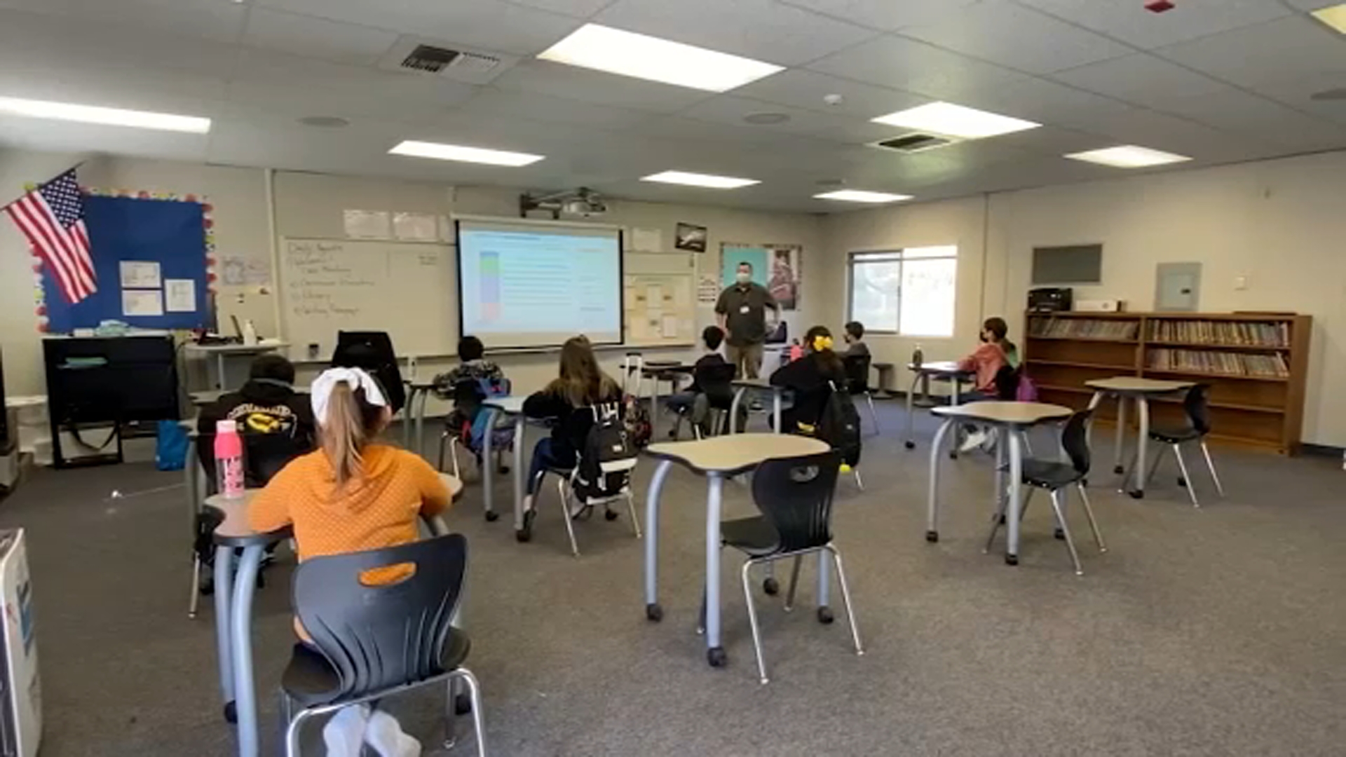 Local districts address dip in reading levels with added support