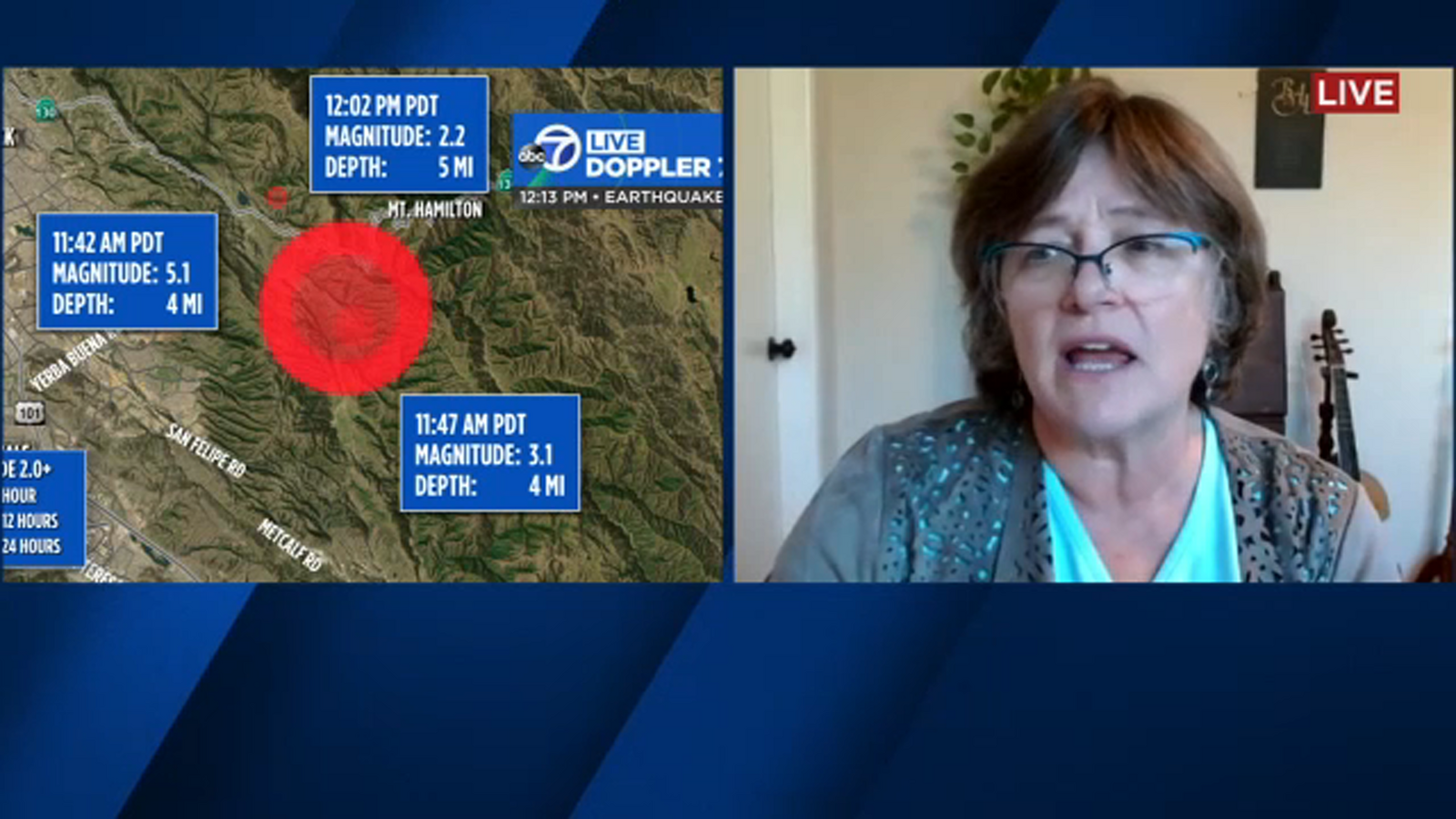 Earthquake san francisco aftershock