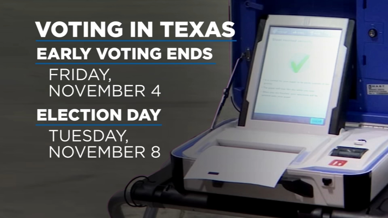 Voter apathy takes hold of early voting ahead of TX midterm election