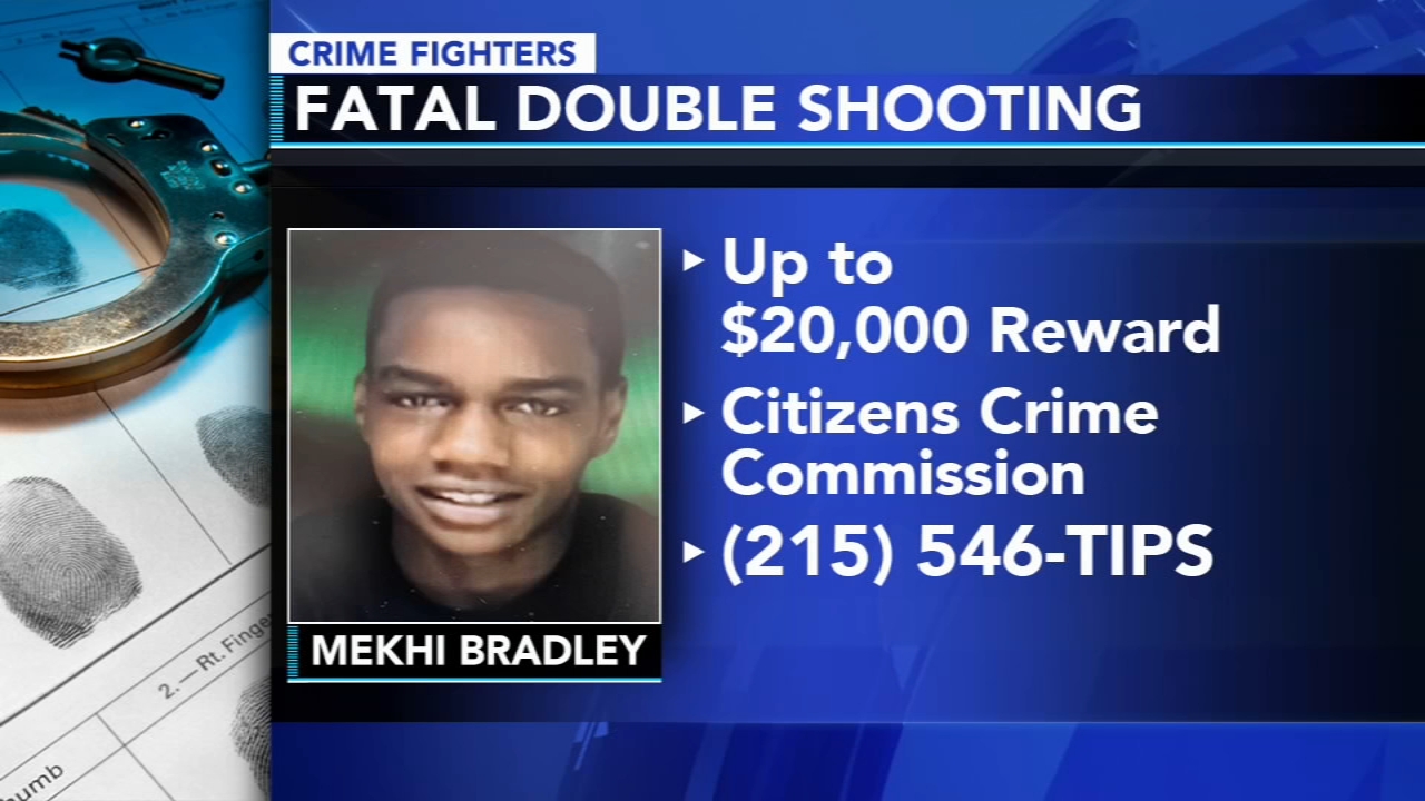 rick-williams-6abc-philadelphia