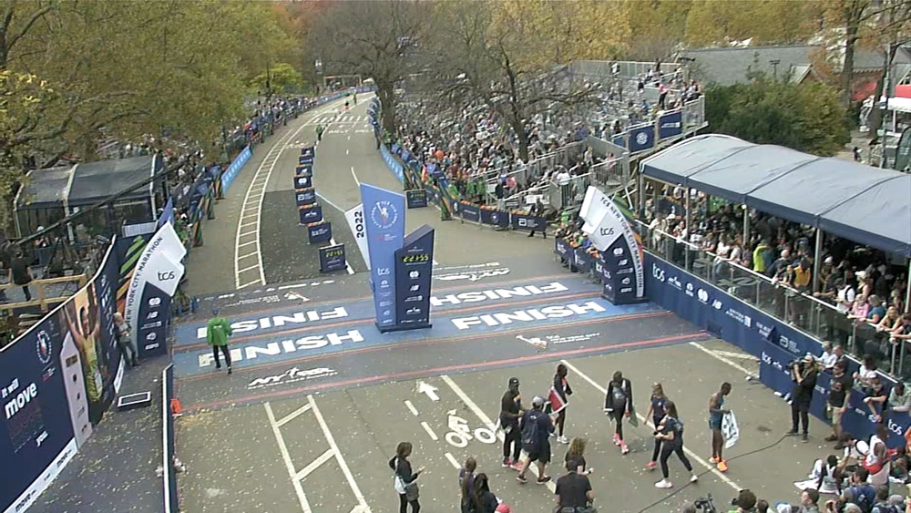 2022 Find Your Finish: Wave 1 Clock time 2:20:00 through 3:10:00