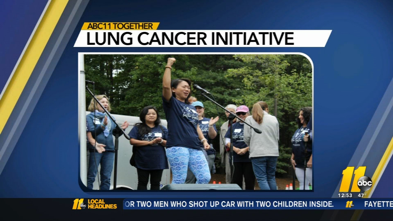 Lung cancer initiative