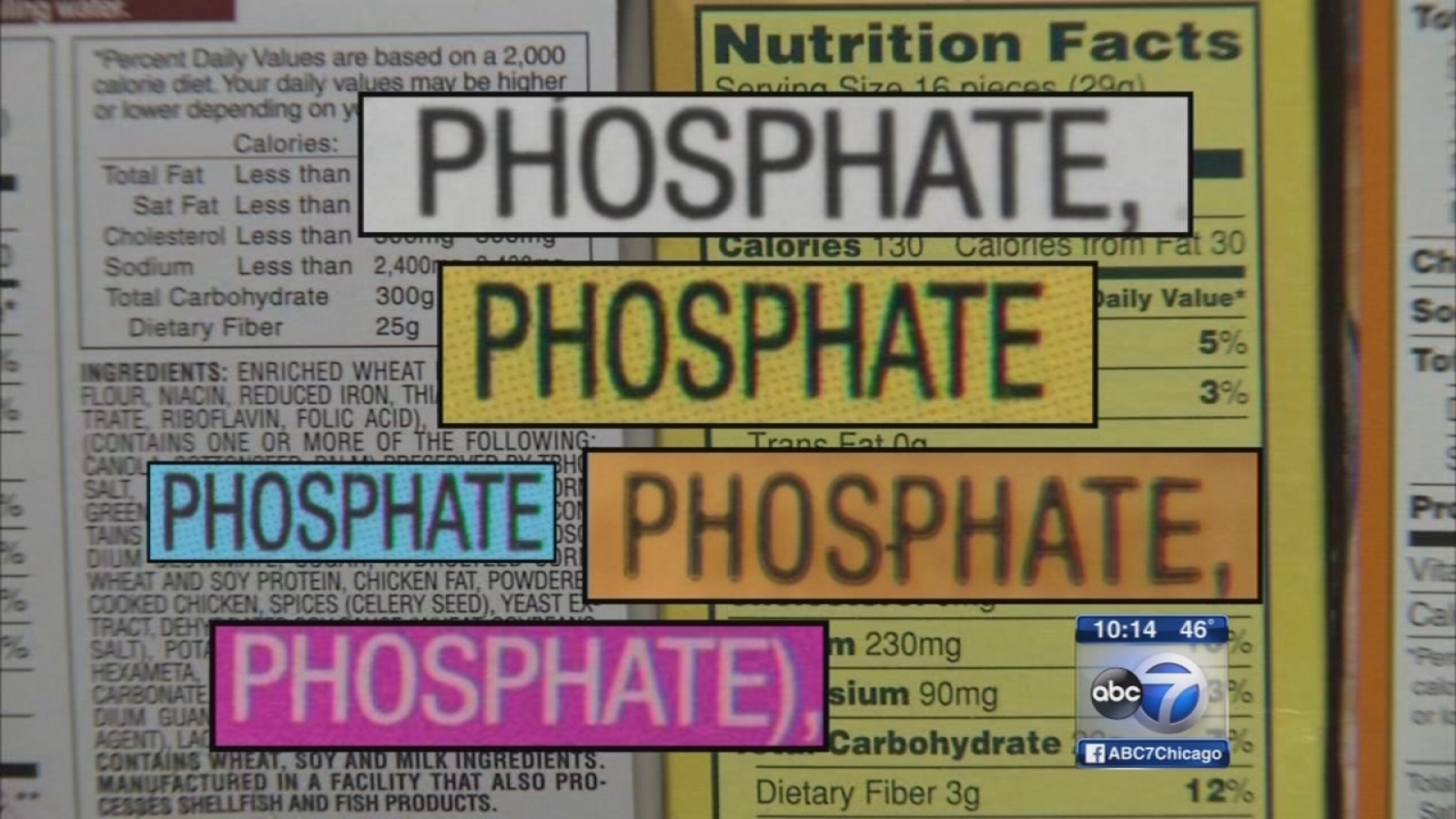 Phosphates, common food additive, raise new health concerns ABC7 Chicago