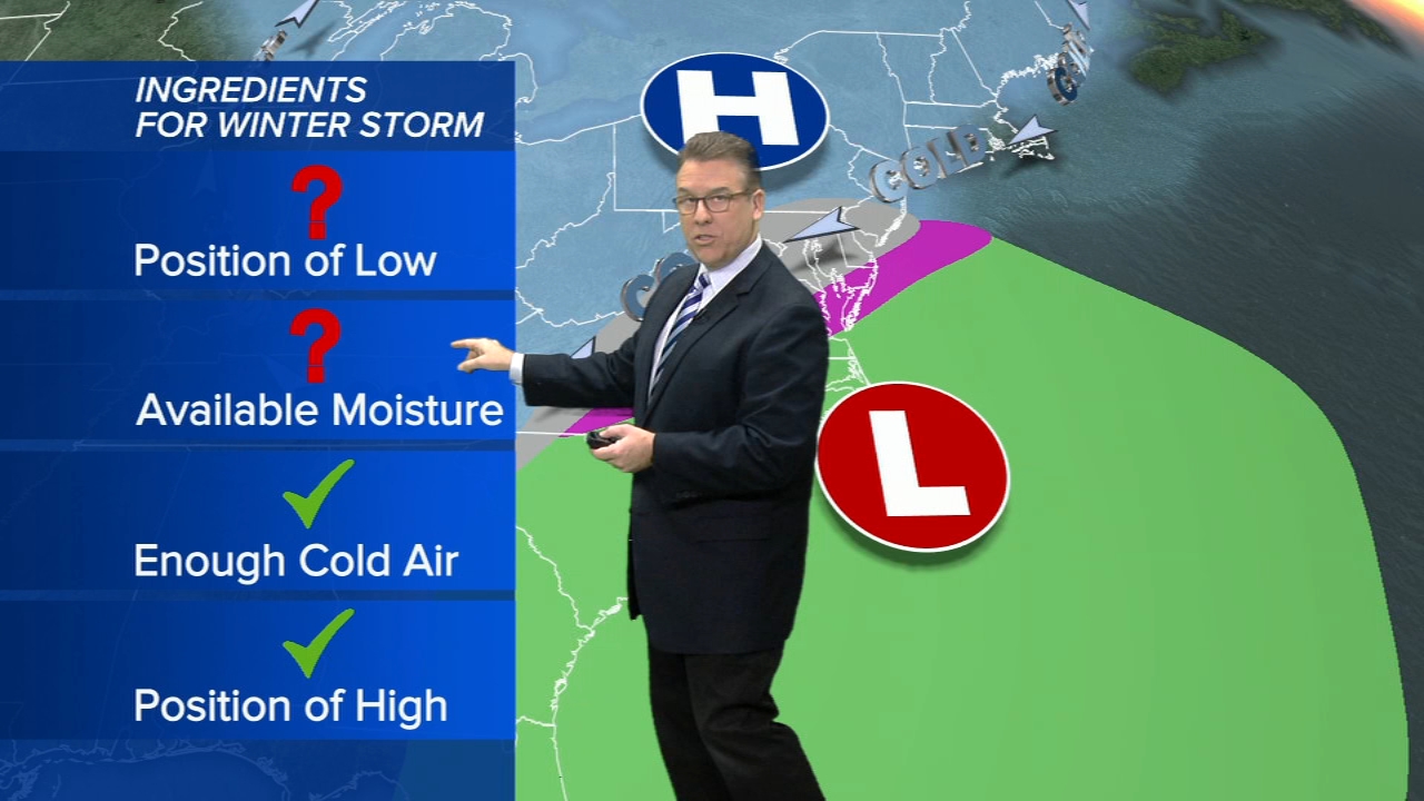 Chances for snow accumulation during Christmas still low