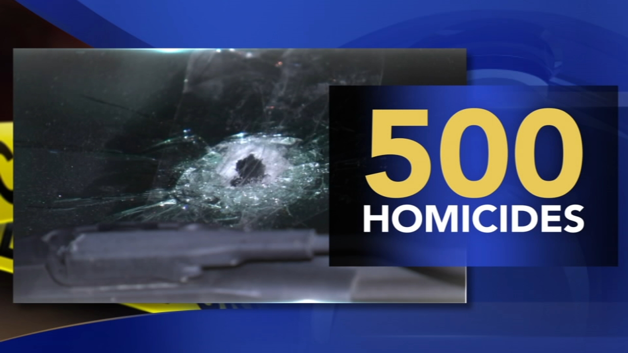 Philly leaders vow to keep fighting as city reaches 500 homicides