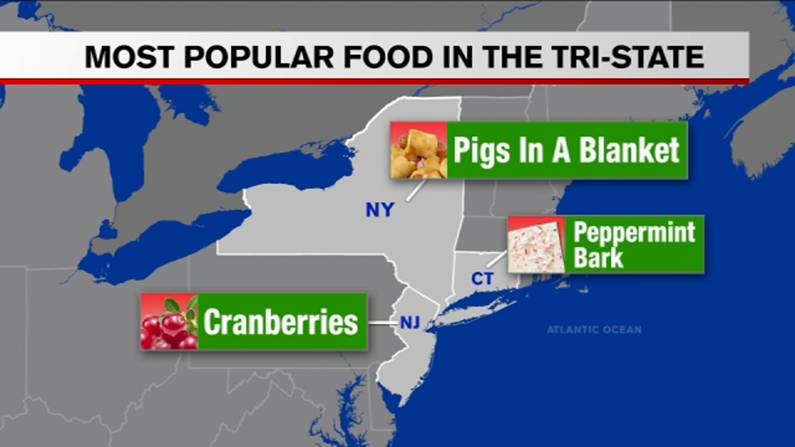 Pigs in a blanket, cranberries, peppermint bark take top spots for Tri