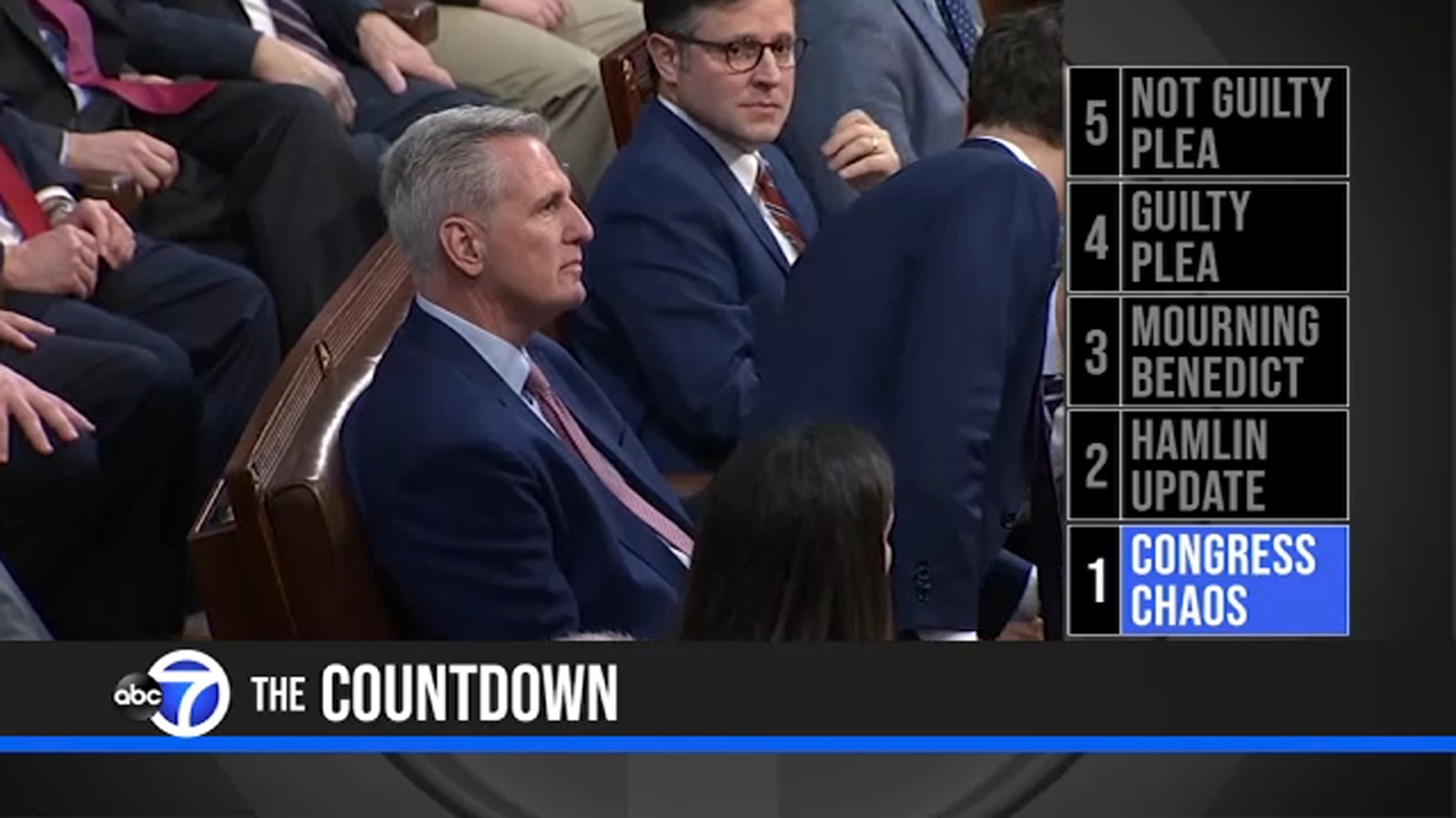 The Countdown: Chaos plays out in Congress over House speaker vote ...