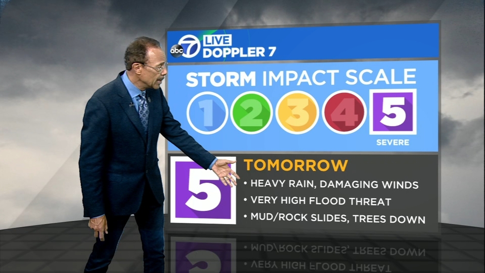 AccuWeather Forecast: Level 5 storm arrives overnight
