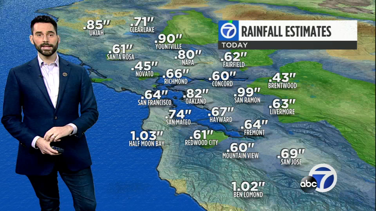 AccuWeather Forecast: Flooding continues as more rain moves through