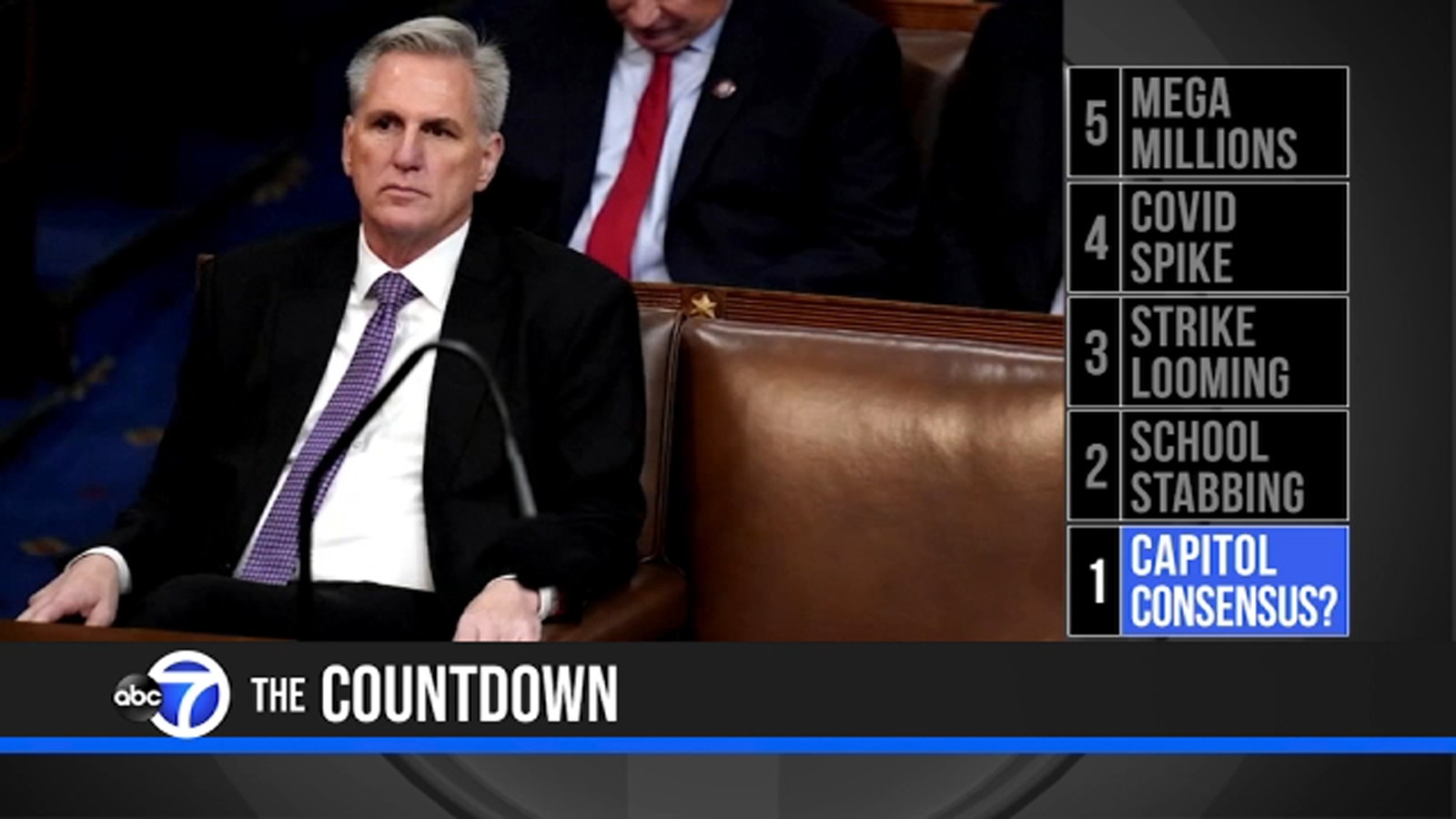 The Countdown: Could House speaker drama end soon? - ABC7 New York