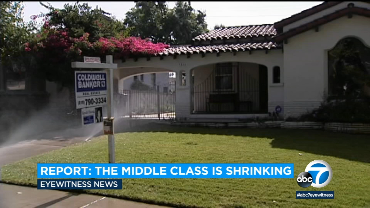 Here's how much it takes to be considered 'middle class' in SoCal