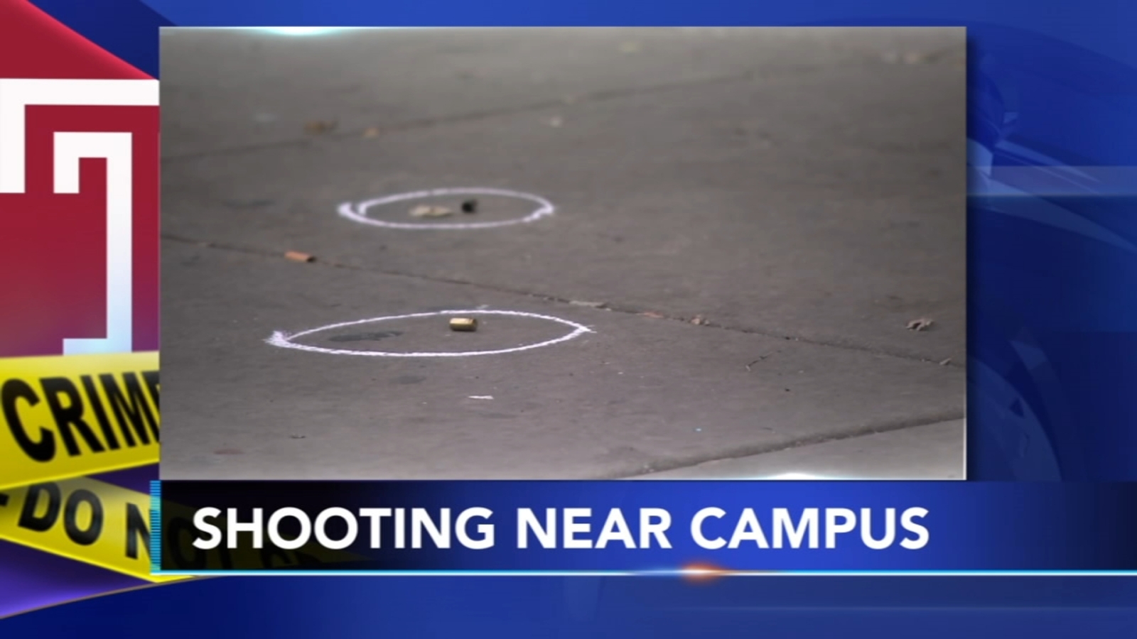 More concerns about safety after another shooting near Temple