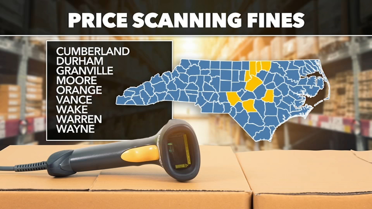 Triangle Walmarts among stores fined for price-scanner errors