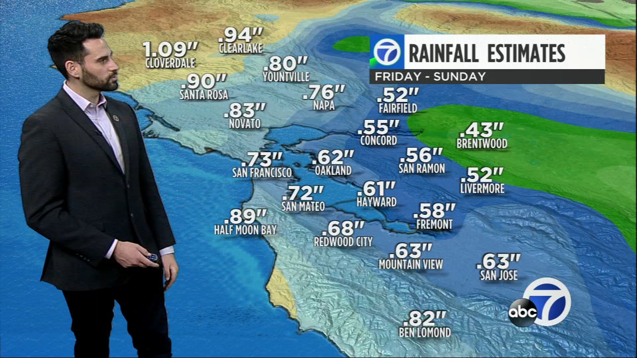 Here's when showers will come through the Bay Area this weekend