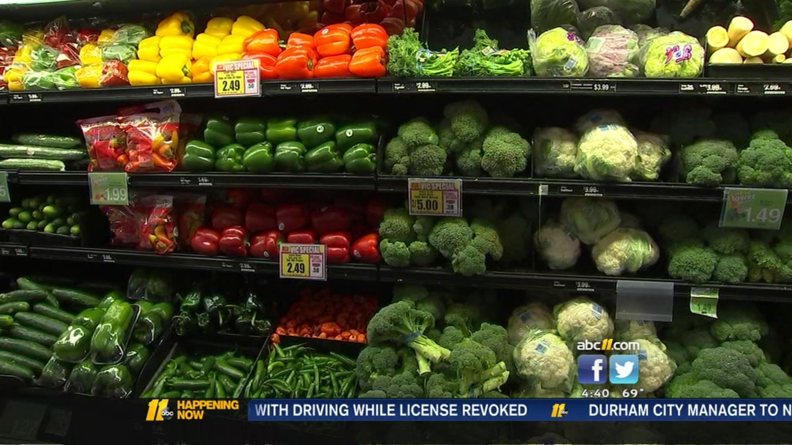 Want to eat better? Shop better! Top ten tips for smarter grocery