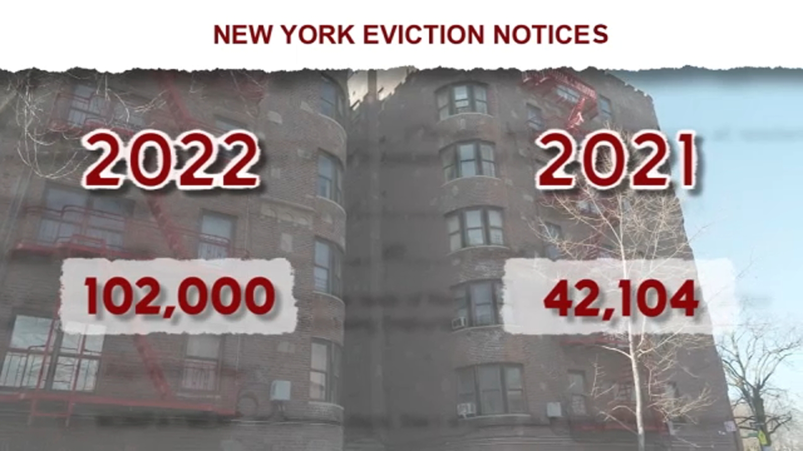 Affordable Housing Crisis Eviction 'floodgate' has opened in NYC due
