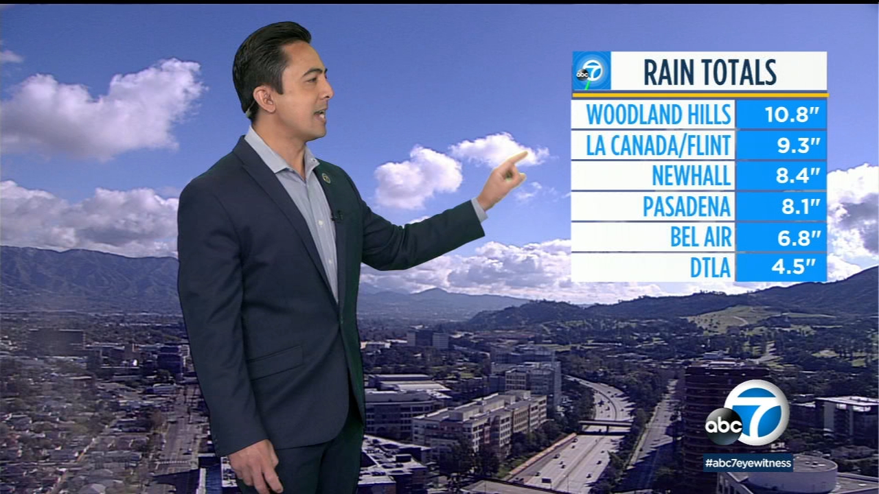 How much rain has fallen so far in Southern California?