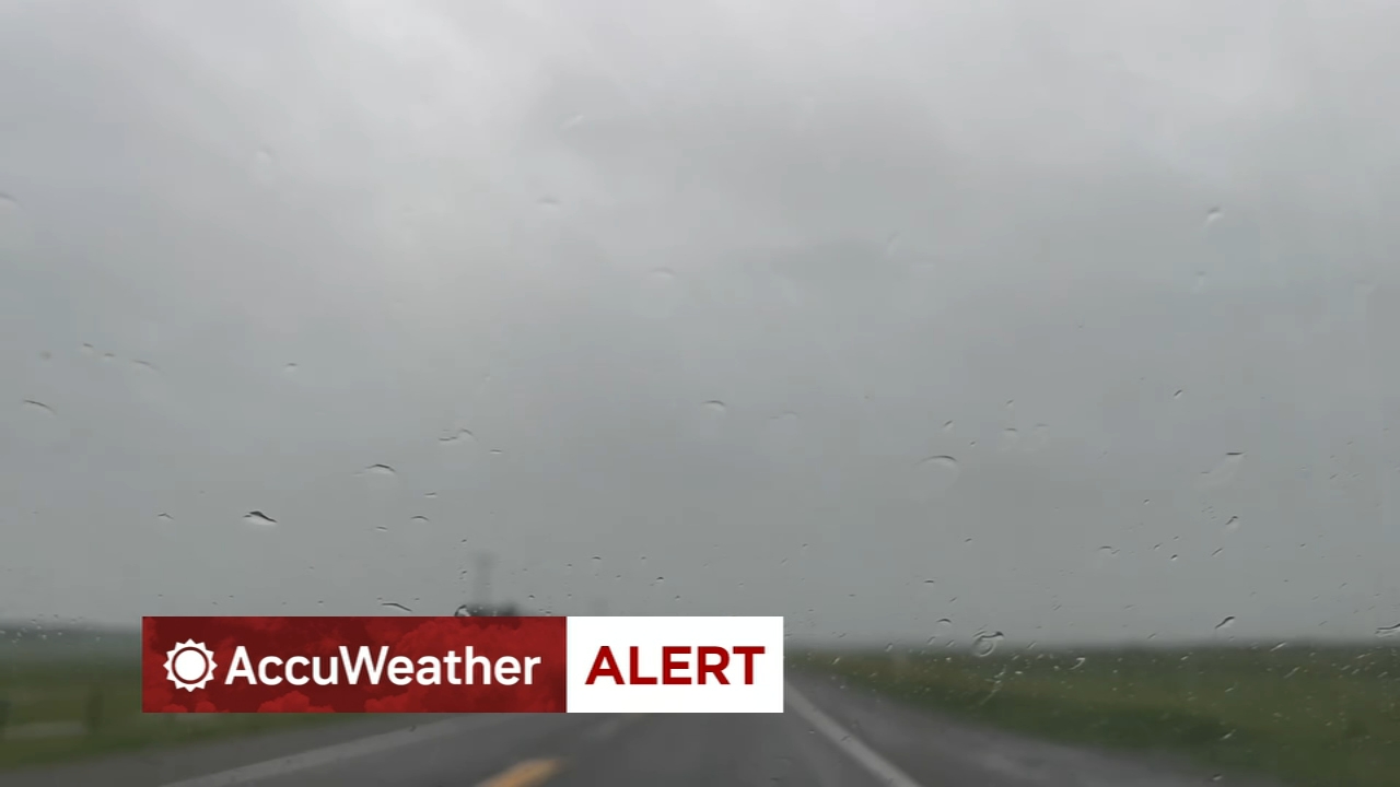 Accuweather Forecast