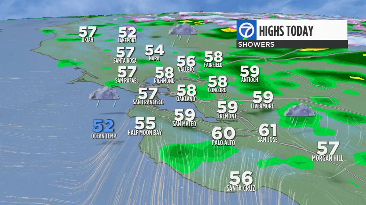 AccuWeather Forecast: Rainy and breezy 