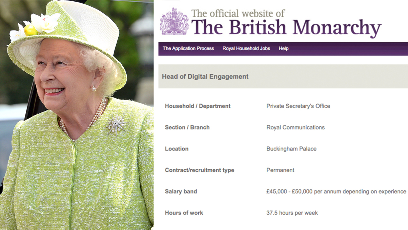 Tweet for Queen Elizabeth II by applying to be royal family's social