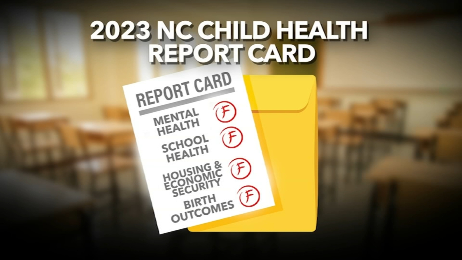 Report card NC gets failing grades on childrens health Report card NC gets failing grades on childrens health