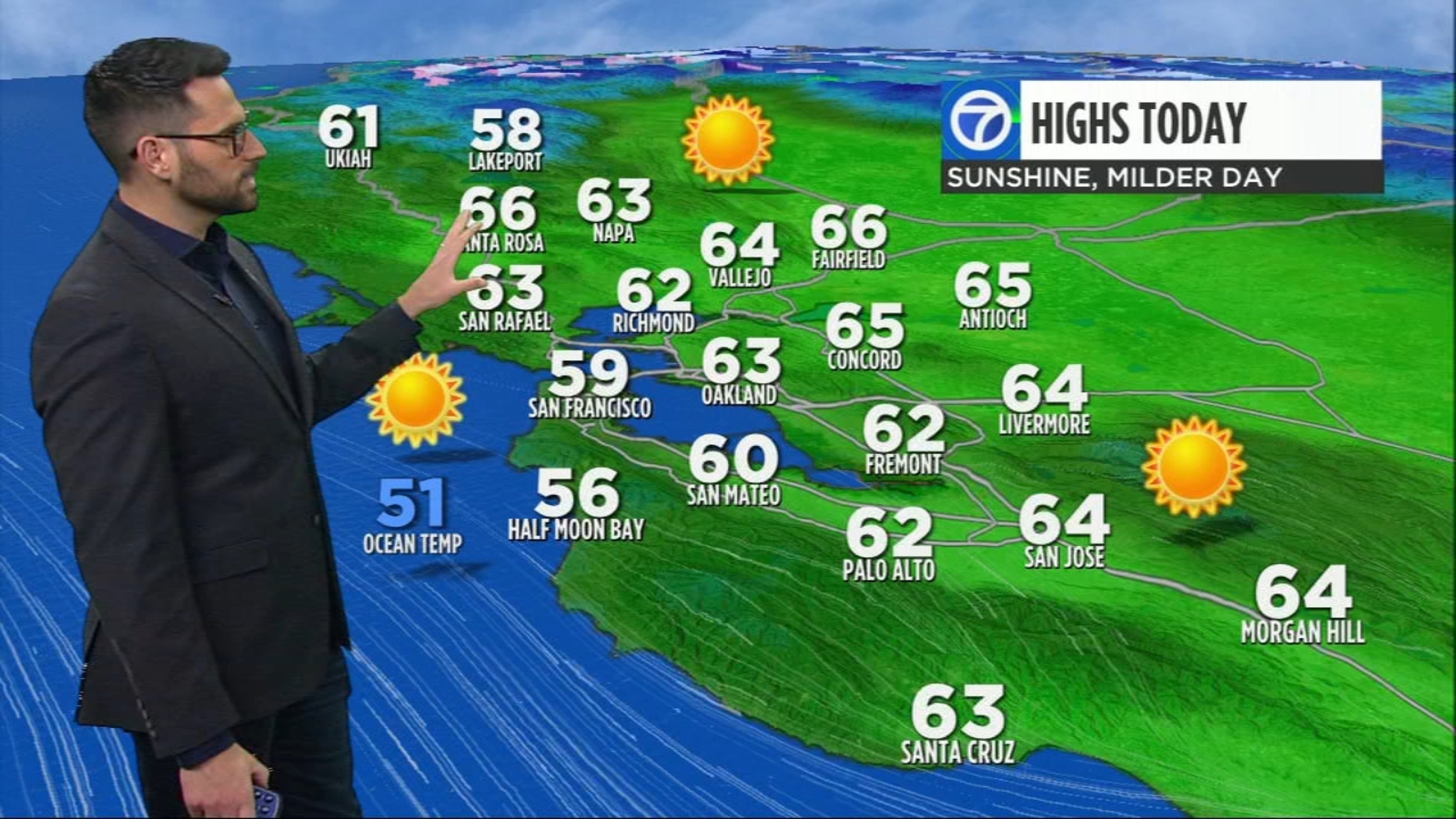 AccuWeather Forecast: Sunny and mild today as temps trend higher - Vimarsana News